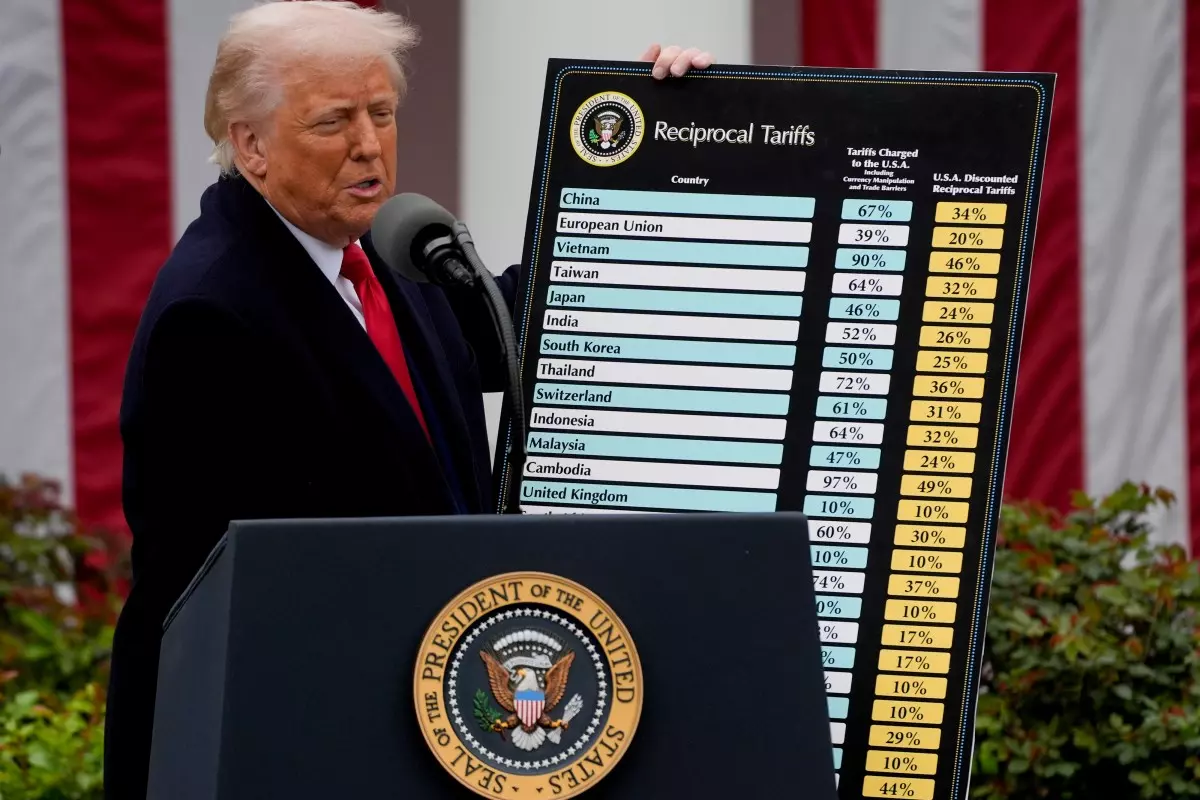 US economy shrinks first time in three years amid Trump's tariffs ...